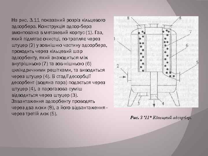 На рис. 3. 11 показаний розріз кільцевого адсорбера. Конструкція адсор бера вмонтована в металевий