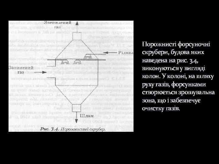 Порожнисті форсуночні скрубери, будова яких наведена на рис. 3. 4, виконуються у вигляді колон.