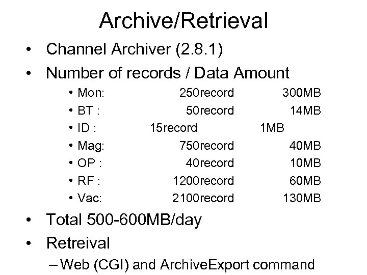 Archive/Retrieval • Channel Archiver (2. 8. 1) • Number of records / Data Amount