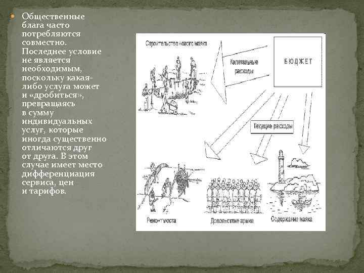  Общественные блага часто потребляются совместно. Последнее условие не является необходимым, поскольку какаялибо услуга
