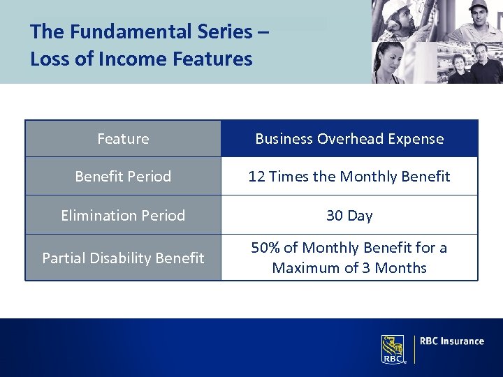 The Fundamental Series – Loss of Income Features Feature Business Overhead Expense Benefit Period