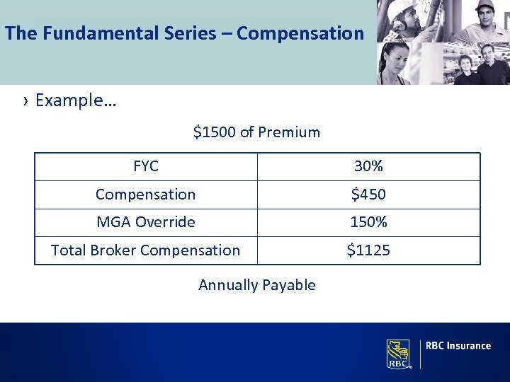 The Fundamental Series – Compensation › Example… $1500 of Premium FYC 30% Compensation $450