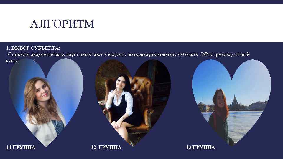 АЛГОРИТМ 1. ВЫБОР СУБЪЕКТА: -Старосты академических групп получают в ведение по одному основному субъекту