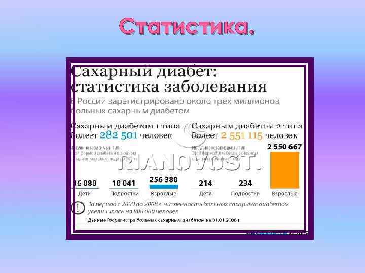 Статистика. 