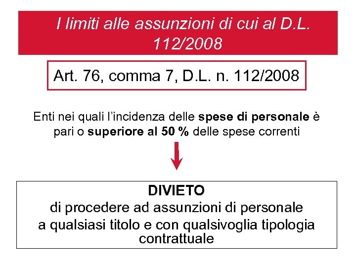I limiti alle assunzioni di cui al D. L. 112/2008 Art. 76, comma 7,