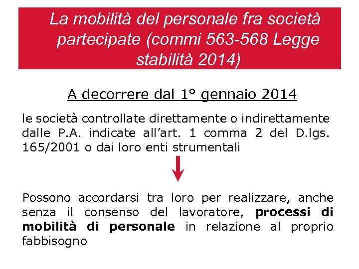 La mobilità del personale fra società partecipate (commi 563 -568 Legge stabilità 2014) A