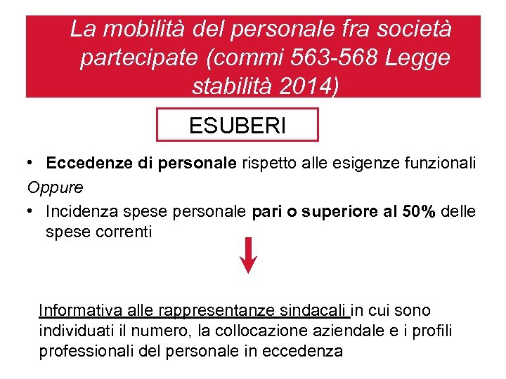 La mobilità del personale fra società partecipate (commi 563 -568 Legge stabilità 2014) ESUBERI