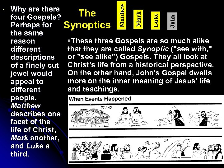 Matthew John Luke Why are there The four Gospels? Perhaps for Synoptics the same
