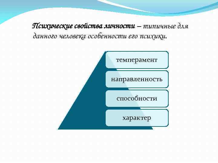 Психические свойства личности – типичные для данного человека особенности его психики. темперамент направленность способности