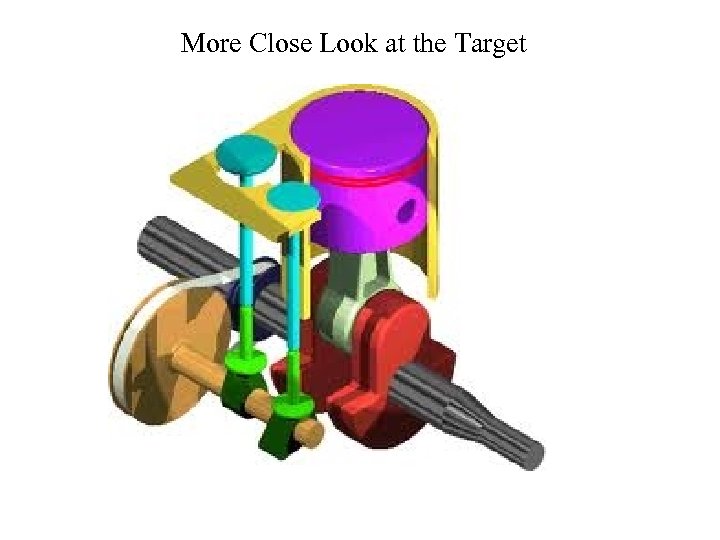 More Close Look at the Target 