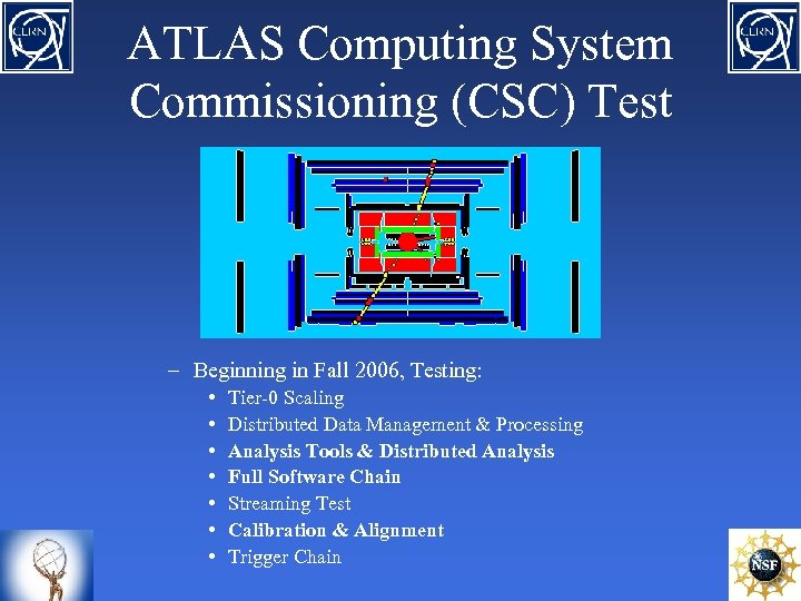 ATLAS Computing System Commissioning (CSC) Test – Beginning in Fall 2006, Testing: • •