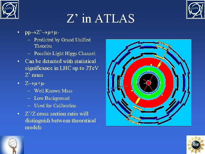 Z’ in ATLAS • pp Z’ + – Predicted by Grand Unified Theories –