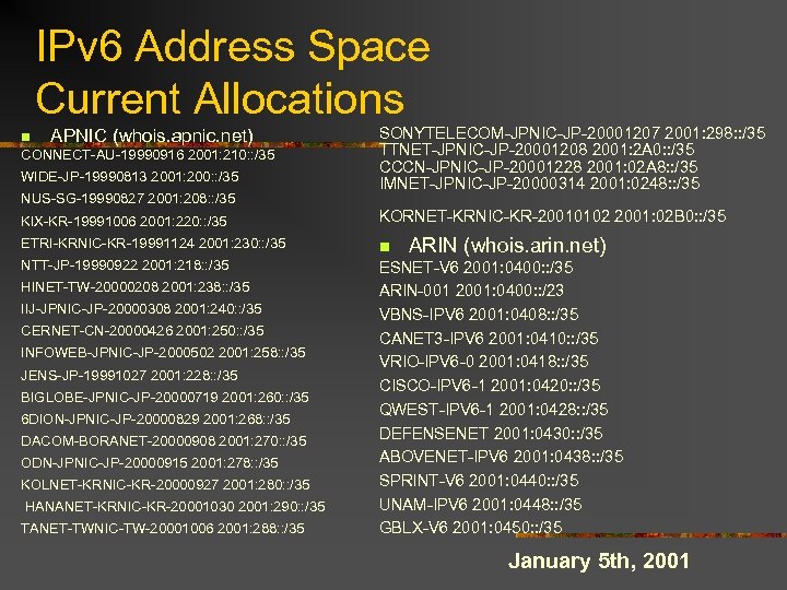 IPv 6 Address Space Current Allocations n APNIC (whois. apnic. net) CONNECT-AU-19990916 2001: 210: