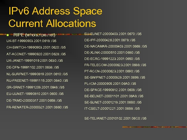 IPv 6 Address Space Current Allocations n RIPE (whois. ripe. net) EU-EUNET-20000403 2001: 0670: