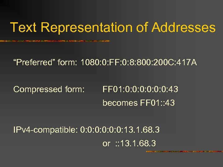 Text Representation of Addresses “Preferred” form: 1080: 0: FF: 0: 8: 800: 200 C: