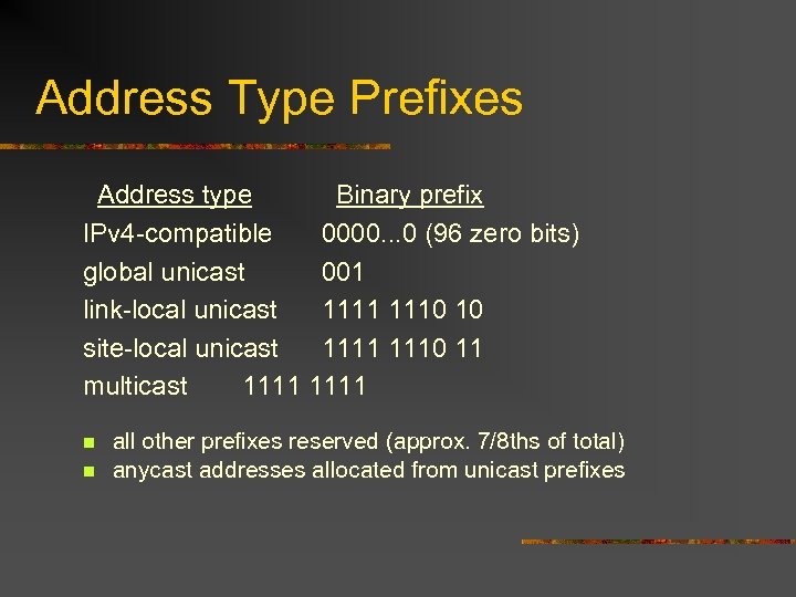 Address Type Prefixes Address type Binary prefix IPv 4 -compatible 0000. . . 0