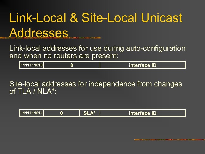Link-Local & Site-Local Unicast Addresses Link-local addresses for use during auto-configuration and when no