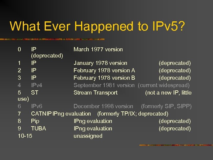 What Ever Happened to IPv 5? 0 IP (deprecated) IP IPv 4 ST March