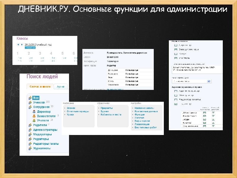 ДНЕВНИК. РУ. Основные функции для администрации 