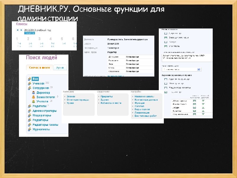 ДНЕВНИК. РУ. Основные функции для администрации 