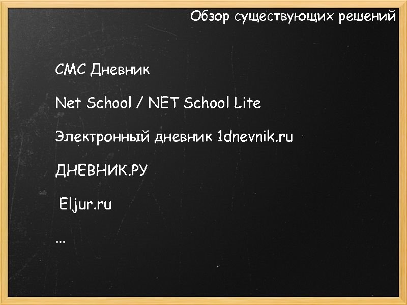 Обзор существующих решений СМС Дневник Net School / NET School Lite Электронный дневник 1