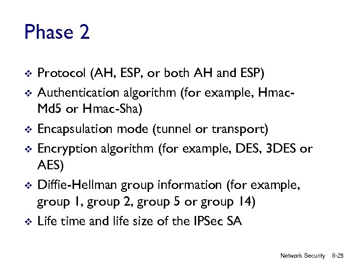Phase 2 v v v Protocol (AH, ESP, or both AH and ESP) Authentication