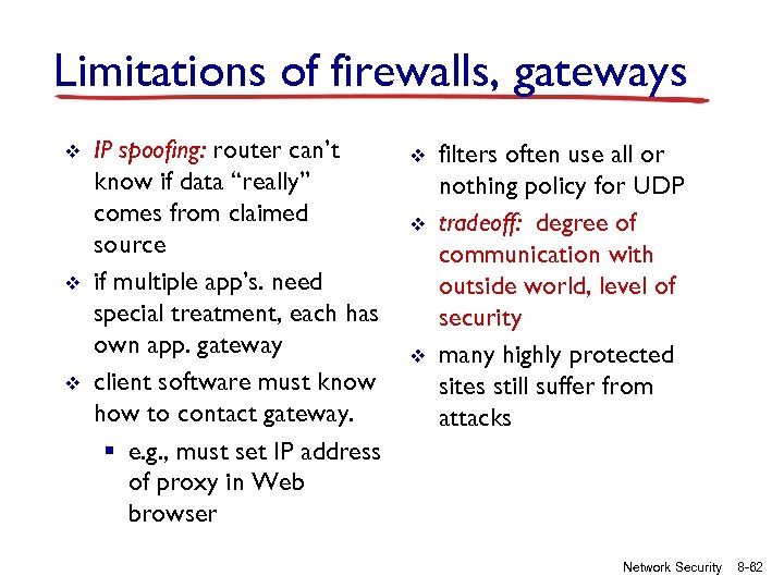 Limitations of firewalls, gateways v v v IP spoofing: router can’t know if data