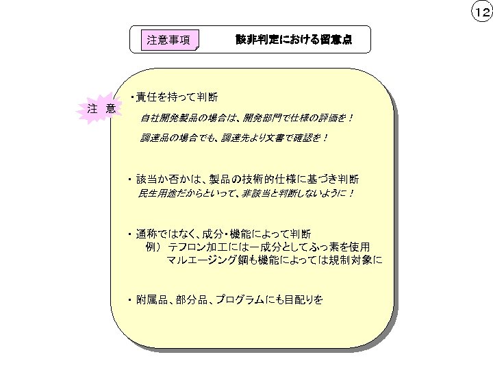 １２ 注意事項 該非判定における留意点 ・責任を持って判断 注　意 　 自社開発製品の場合は、開発部門で仕様の評価を！ 　 調達品の場合でも、調達先より文書で確認を！ ・ 該当か否かは、製品の技術的仕様に基づき判断 　 民生用途だからといって、非該当と判断しないように！ ・