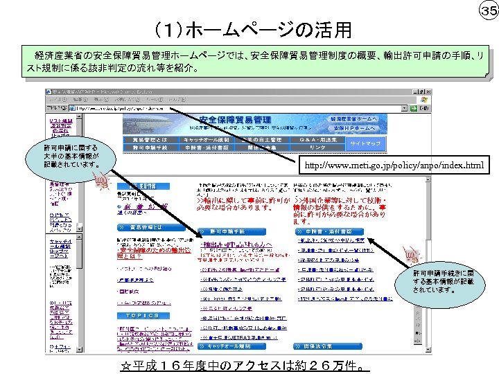 ３５ （１）ホームページの活用 　経済産業省の安全保障貿易管理ホームページでは、安全保障貿易管理制度の概要、輸出許可申請の手順、リ スト規制に係る該非判定の流れ等を紹介。 許可申請に関する 大半の基本情報が 記載されています。 http: //www. meti. go. jp/policy/anpo/index. html 許可申請手続きに関