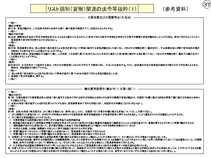 リスト規制（貨物）関連の法令等抜粋（１） （参考資料） 外国為替及び外国貿易法（外為法） ～（略）～ （輸出の原則） 第４７条　貨物の輸出は、この法律の目的に合致する限り、最小限度の制限の下に、許容されるものとする。 ～（略）～ （輸出の許可等） 第４８条　国際的な平和及び安全の維持を妨げることとなると認められるものとして政令で定める特定の地域を仕向地とする特定の種類の貨物の輸出をしようとする者は、政令で定めるところにより、 　　経済産業大臣の許可を受けなければならない。　 ～（略）～ （制裁） 第５３条　経済産業大臣は、第４８条第１項の規定による許可を受けないで同項に規定する貨物の輸出をした者に対し、３年以内の期間を限り、輸出を行い、又は非居住者との間で特定技術の提供 　　を目的とする取引を行うことを禁止することができる。