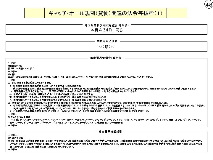 ４８ キャッチ・オール規制（貨物）関連の法令等抜粋（１） 外国為替及び外国貿易法（外為法） 本資料３４Ｐに同じ 関税定率法別表 ～（略）～ 輸出貿易管理令（輸出令） ～（略）～ （輸出の許可） 第１条　本資料４７Ｐに同じ ～（略）～ （特例） 第４条　法第４８条第１項の規定は、次に掲げる場合には、適用しない。ただし、別表第１の１の項の中欄に掲げる貨物については、この限りでない。 ～（略）～