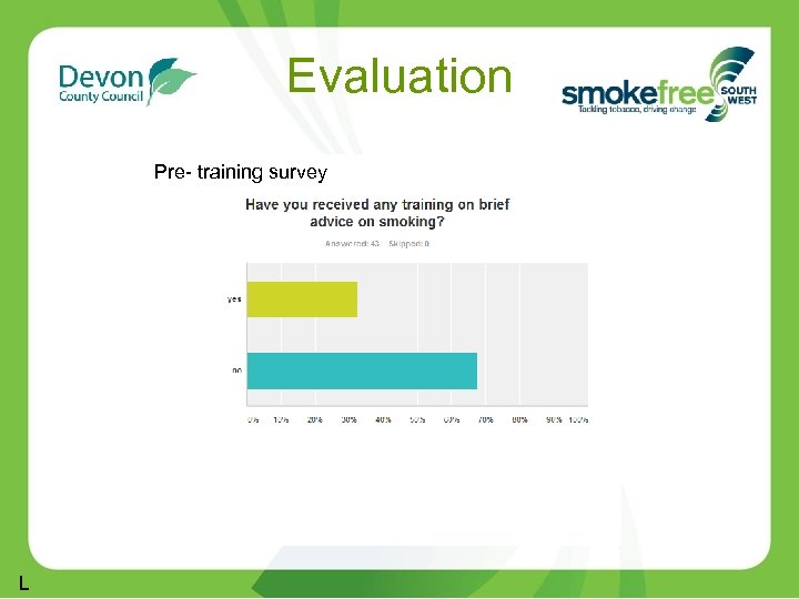 Evaluation Pre- training survey L 