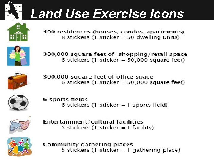 Land Use Exercise Icons 