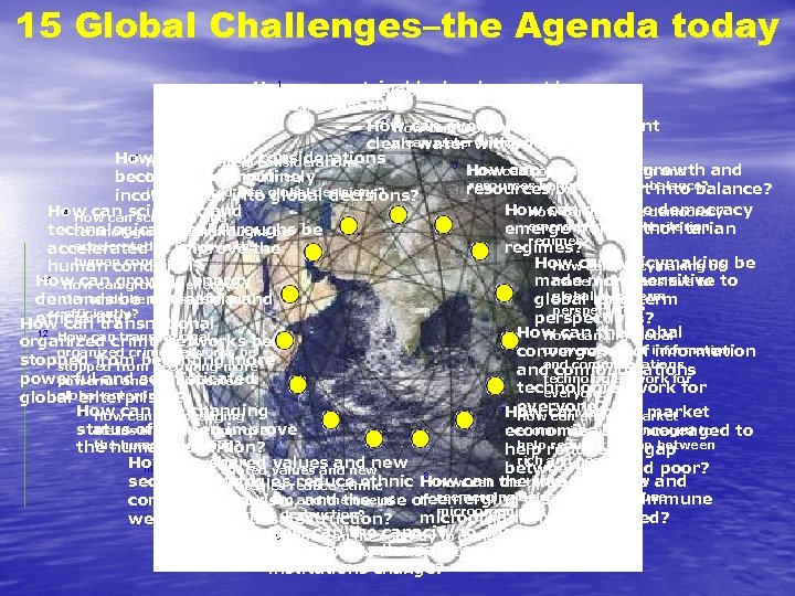 15 Global Challenges–the Agenda today 1 How can sustainabledevelopment be be How can sustainable