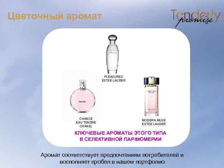 Цветочный аромат PLEASURES ESTEE LAUDER CHANCE EAU TENDRE CHANEL MODERN MUSE ESTEE LAUDER КЛЮЧЕВЫЕ