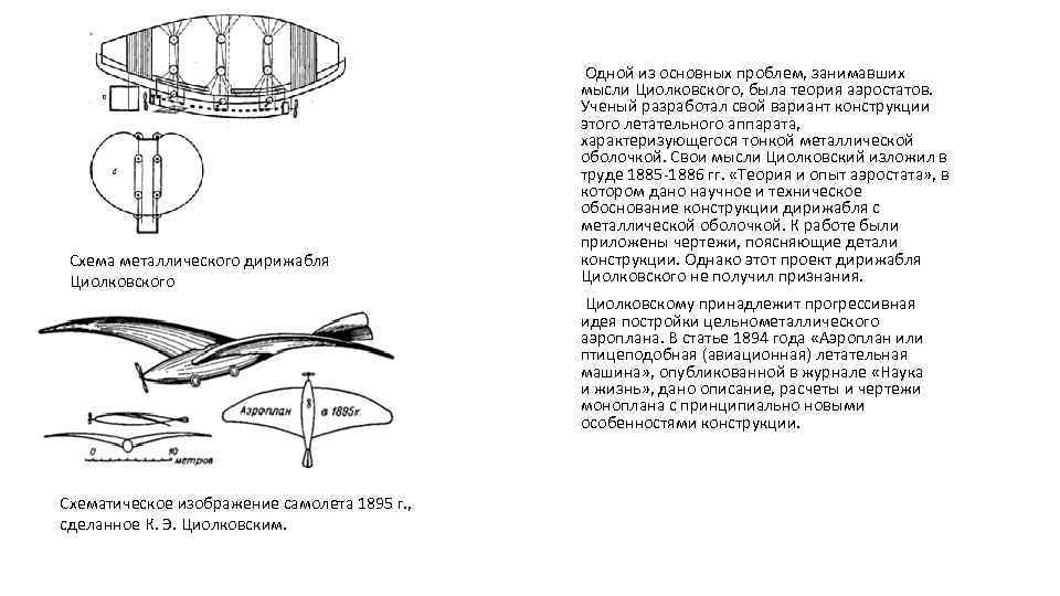 Схема металлического дирижабля Циолковского Одной из основных проблем, занимавших мысли Циолковского, была теория аэростатов.