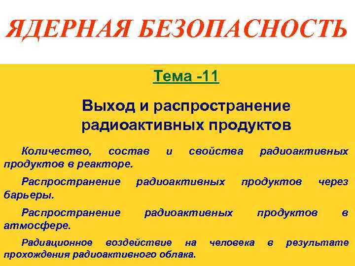 ЯДЕРНАЯ БЕЗОПАСНОСТЬ Тема -11 Выход и распространение радиоактивных продуктов Количество, состав продуктов в реакторе.