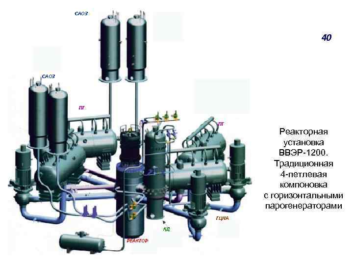 Гцна 1391 схема