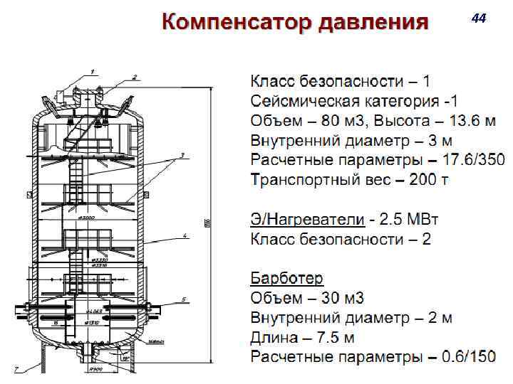 Компенсатор давления чертеж