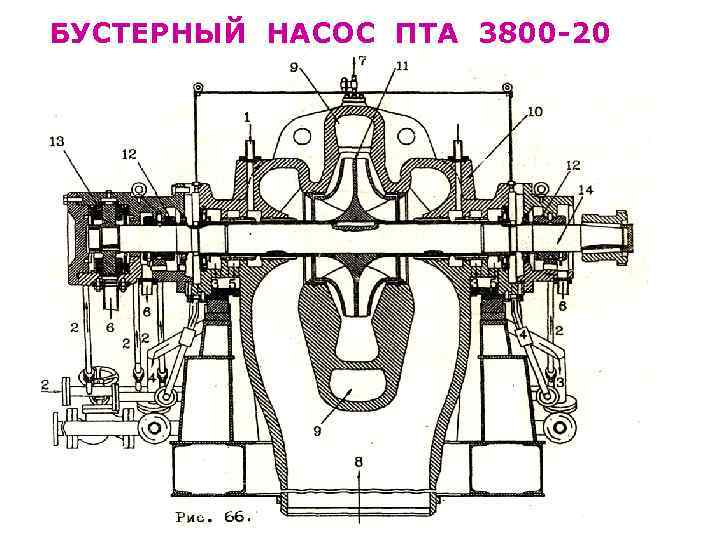 Насос т9 схема