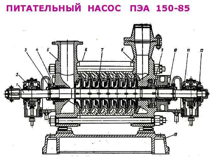 Питательный насос чертеж