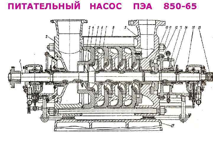 Схема пэ 270 150