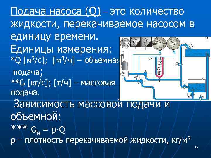 Подача насоса (Q) – это количество жидкости, перекачиваемое насосом в единицу времени. Единицы измерения: