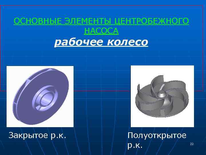 ОСНОВНЫЕ ЭЛЕМЕНТЫ ЦЕНТРОБЕЖНОГО НАСОСА рабочее колесо Закрытое р. к. Полуоткрытое р. к. 22 