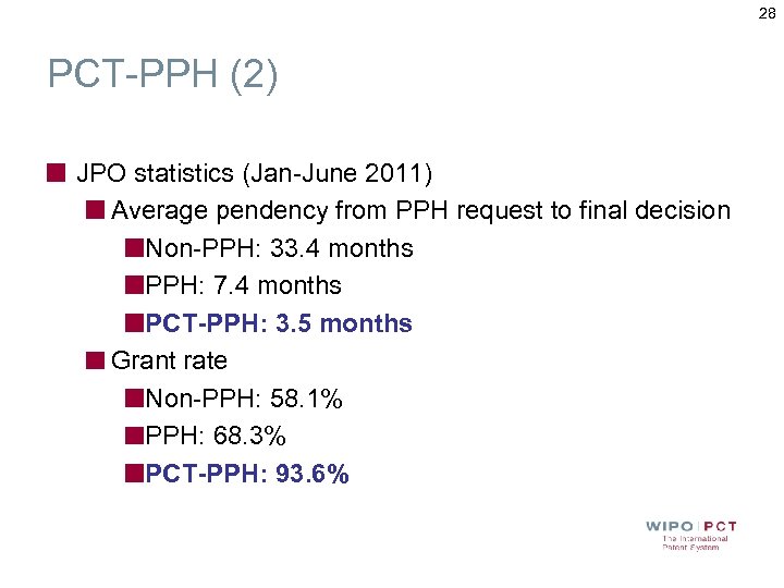 28 PCT-PPH (2) JPO statistics (Jan-June 2011) Average pendency from PPH request to final