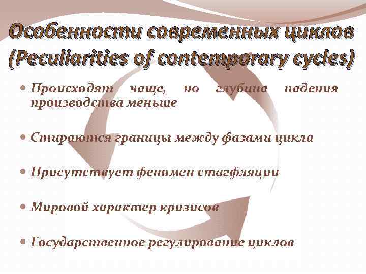 Особенности современных циклов (Peculiarities of contemporary cycles) Происходят чаще, но производства меньше глубина падения