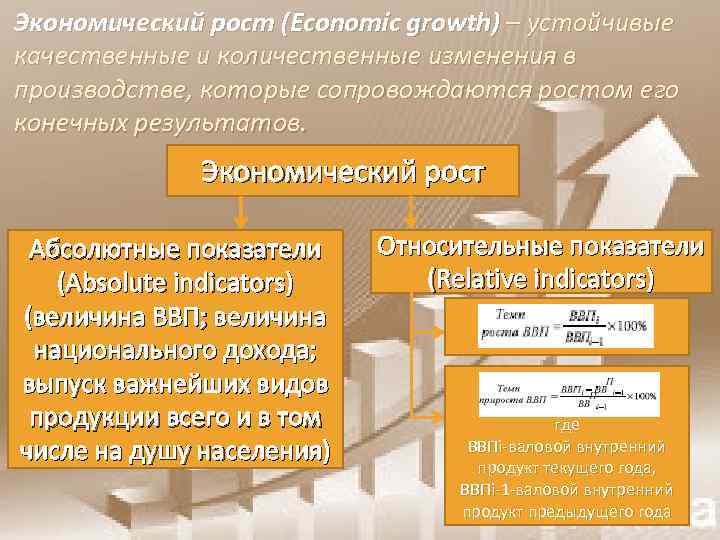 Какими были планы социального обеспечения советского народа