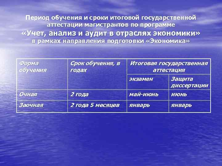 Период обучения и сроки итоговой государственной аттестации магистрантов по программе «Учет, анализ и аудит