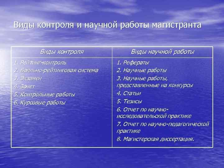 Виды контроля и научной работы магистранта Виды контроля 1. Рейтинг-контроль 2. Балльно-рейтинговая система 3.