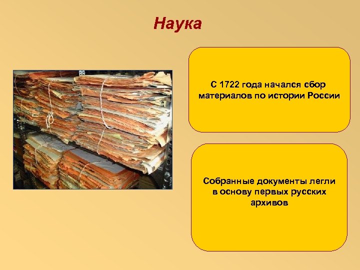 Наука С 1722 года начался сбор материалов по истории России Собранные документы легли в